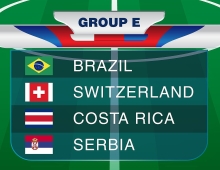 FIFA World Cup 2018 Group E.