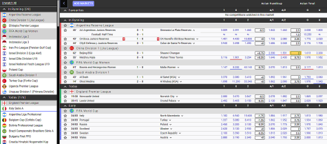 Bookmaker versus Betting broker