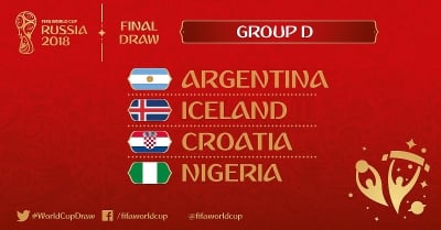 FIFA World Cup 2018 Group D.
